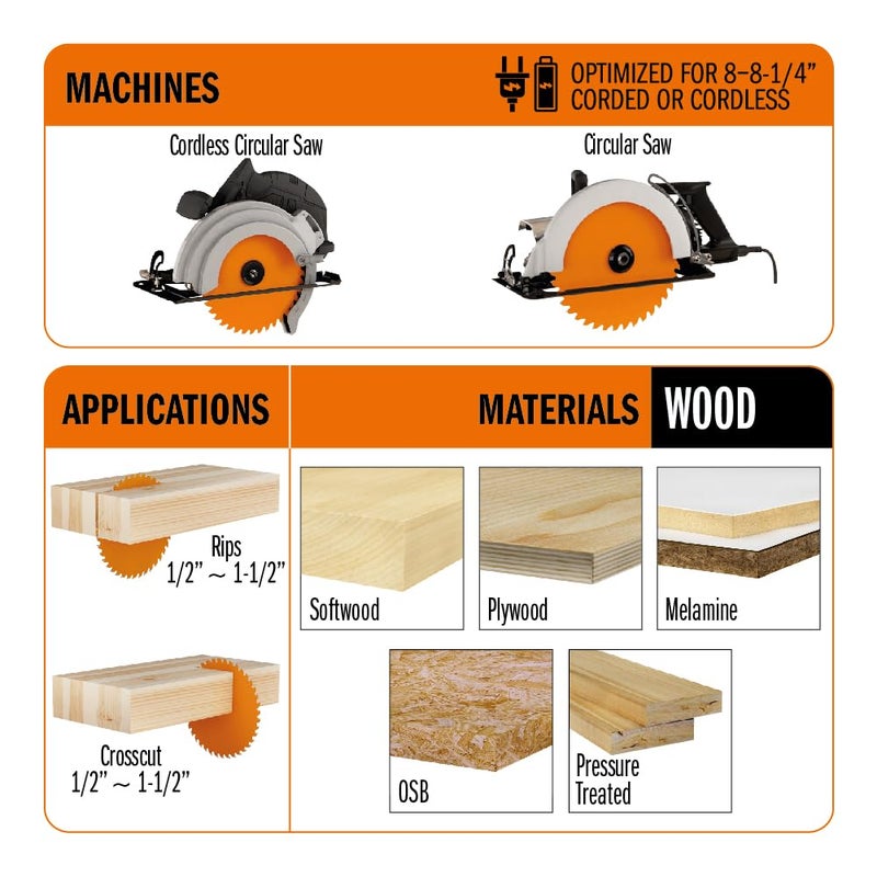 CMT ORANGE TOOLS 251.040.08 ITK Finish Blade 8-1/4"x40x5/8 - Image 4